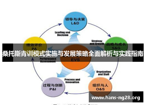桑托斯青训模式实施与发展策略全面解析与实践指南 桑托斯青训模式实施与发展策略全面解析与实践指南