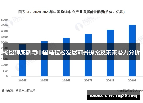 杨绍辉成就与中国马拉松发展前景探索及未来潜力分析