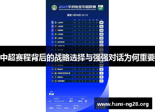 中超赛程背后的战略选择与强强对话为何重要 中超赛程背后的战略选择与强强对话为何重要