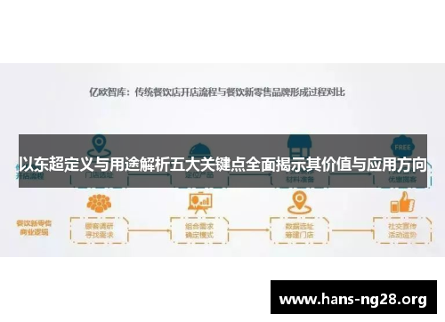 以东超定义与用途解析五大关键点全面揭示其价值与应用方向