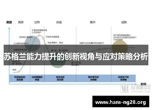 苏格兰能力提升的创新视角与应对策略分析 苏格兰能力提升的创新视角与应对策略分析