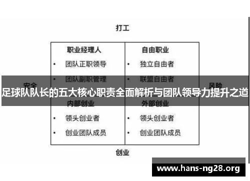 足球队队长的五大核心职责全面解析与团队领导力提升之道 足球队队长的五大核心职责全面解析与团队领导力提升之道