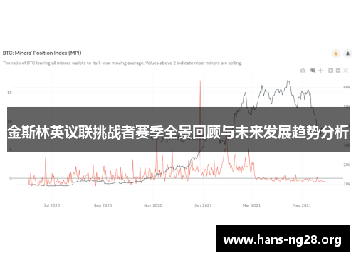 金斯林英议联挑战者赛季全景回顾与未来发展趋势分析 金斯林英议联挑战者赛季全景回顾与未来发展趋势分析
